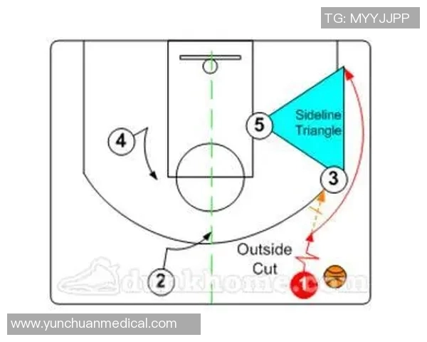 深圳街舞队进攻战术深度解析与实战应用探讨