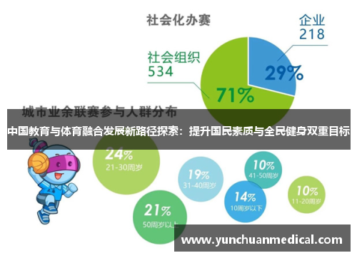 中国教育与体育融合发展新路径探索：提升国民素质与全民健身双重目标